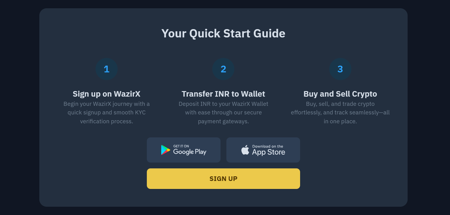 WazirX Review – Safety, Fees, Features, and INR Trading Guide