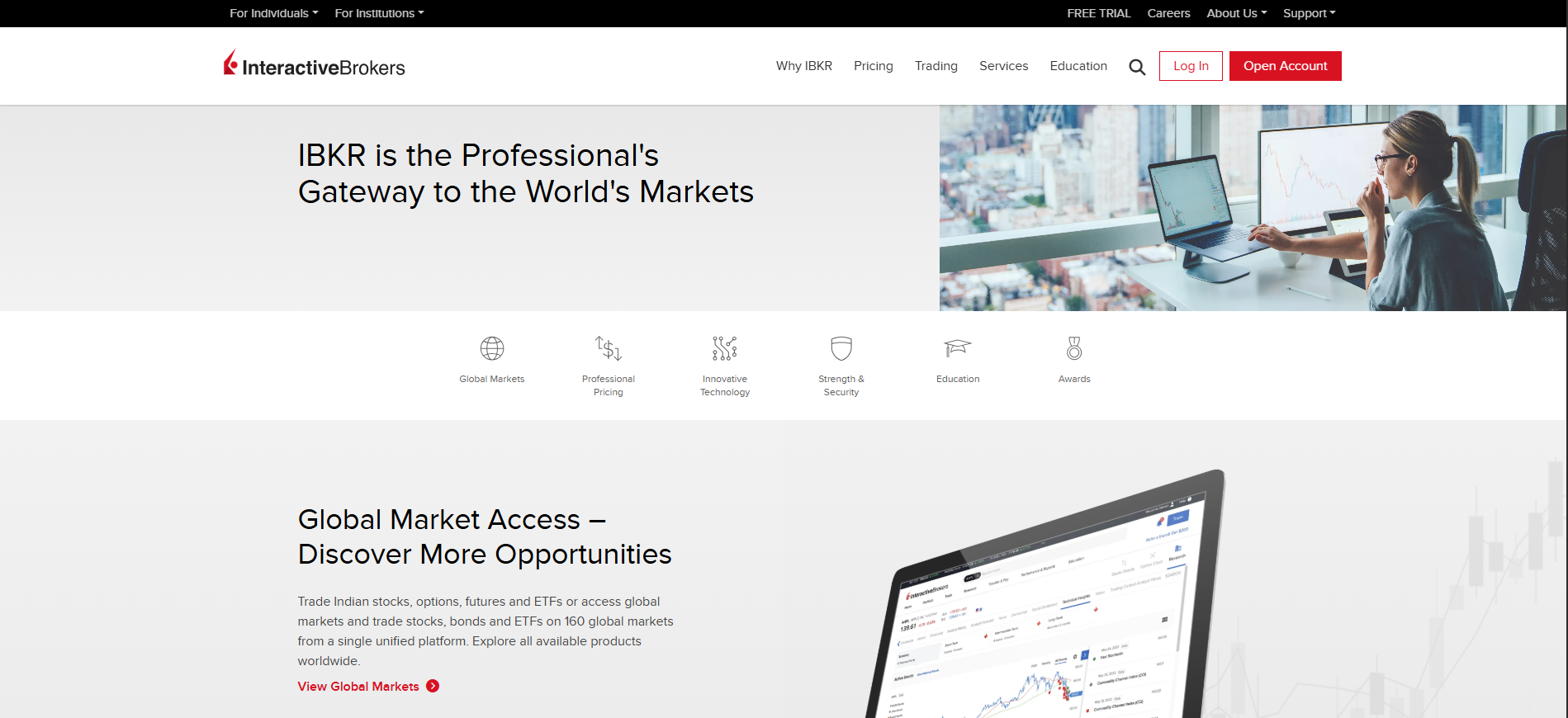 Interactive Brokers homepage with the Log In and Open Account buttons at the top right and the headline IBKR is the Professional's Gateway to the World's Markets