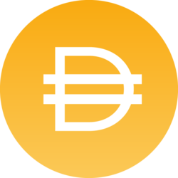DAIUSDT
