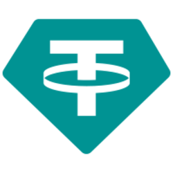 USDTUSDT
